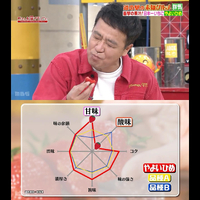 画像740